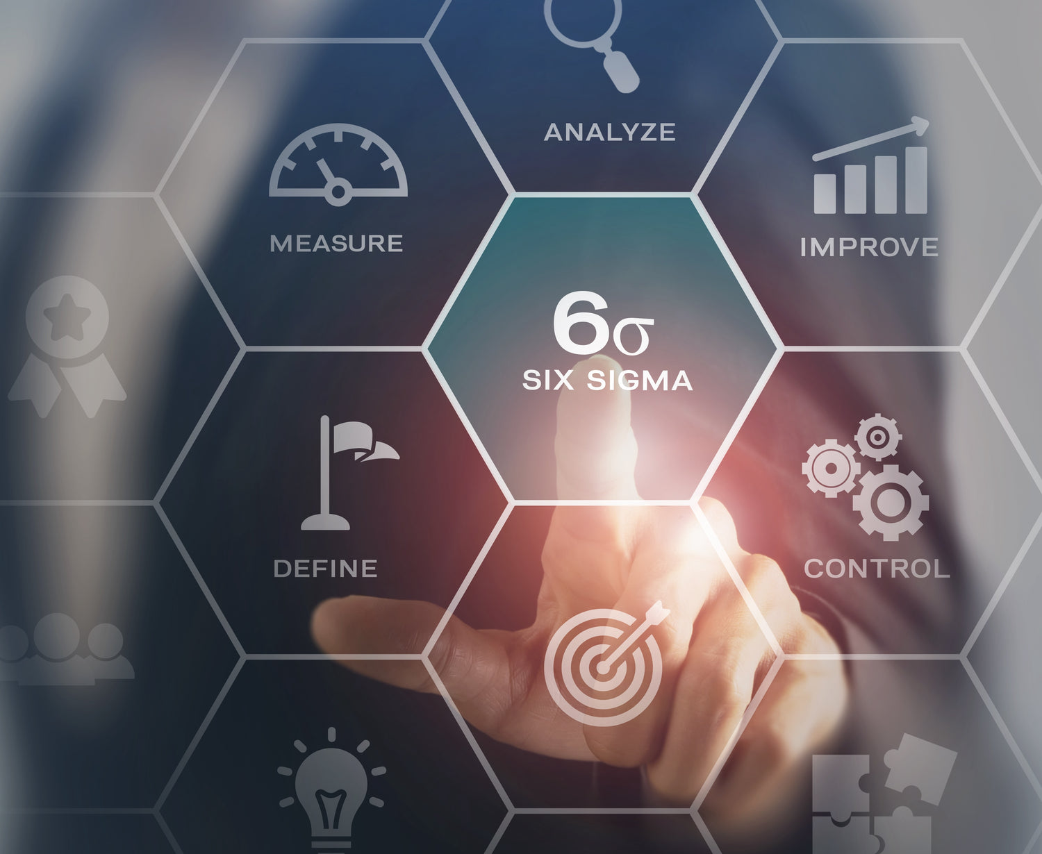 VIRTUAL BLENDED - LEAN SIX SIGMA OFFERINGS